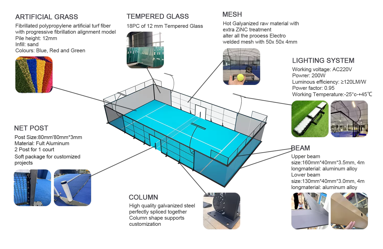 Framework