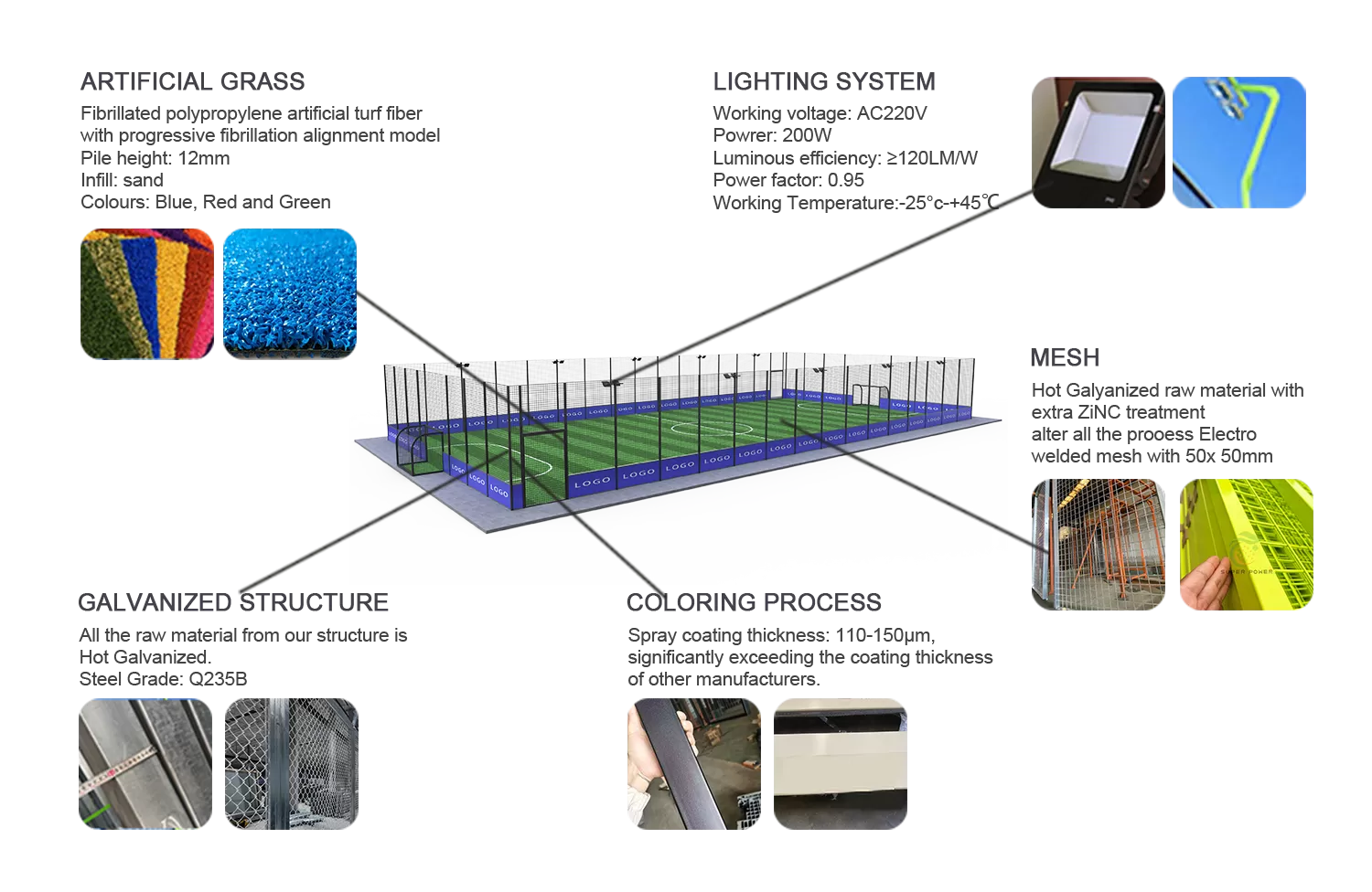 Shanghai Super Power Football Caget Product Composition