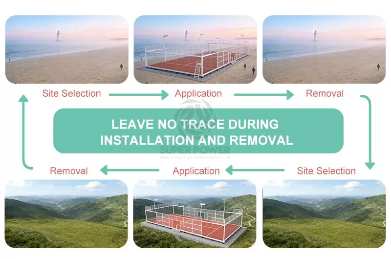 Mobile Court Solution